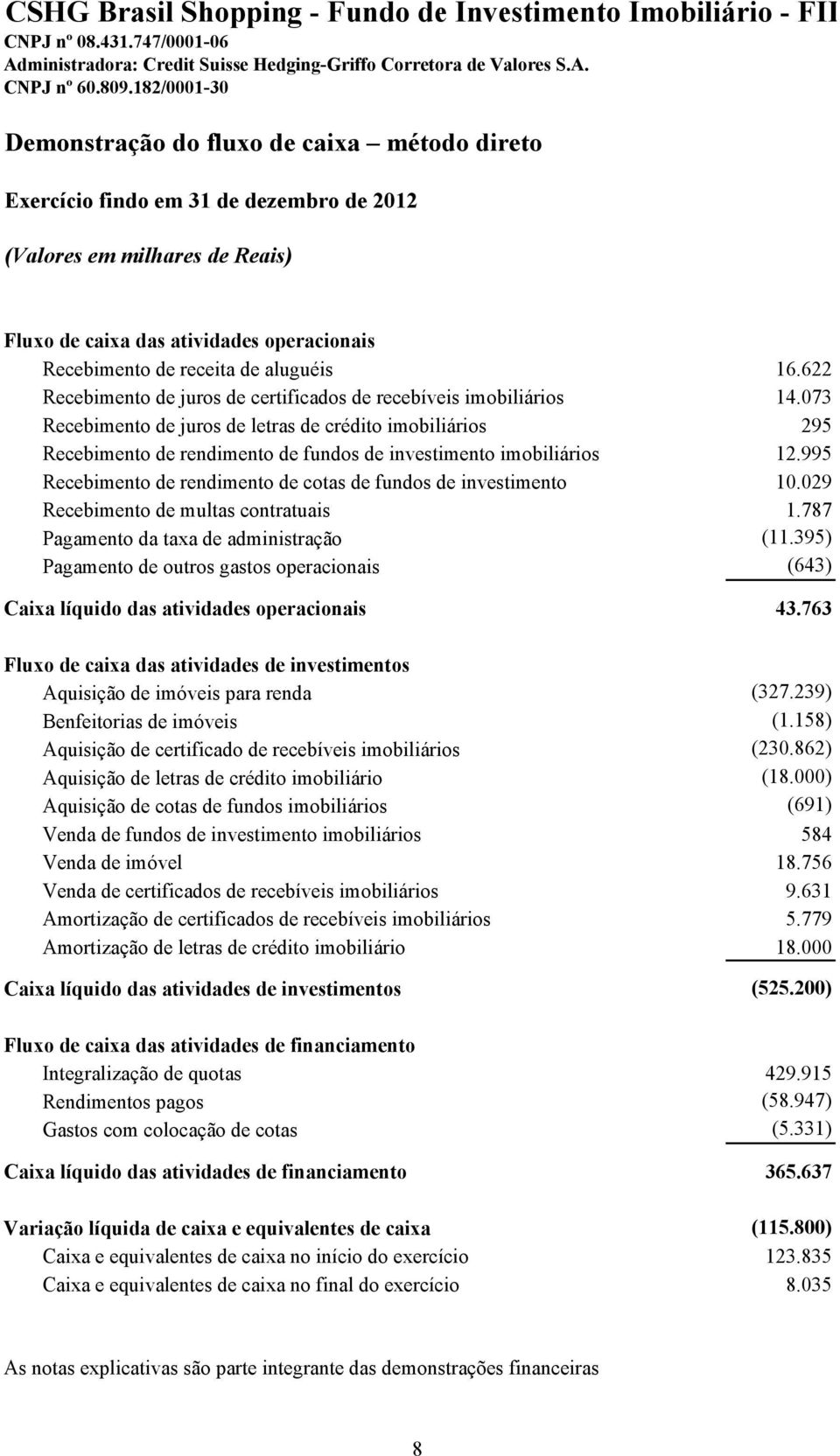 622 Recebimento de juros de certificados de recebíveis imobiliários 14.