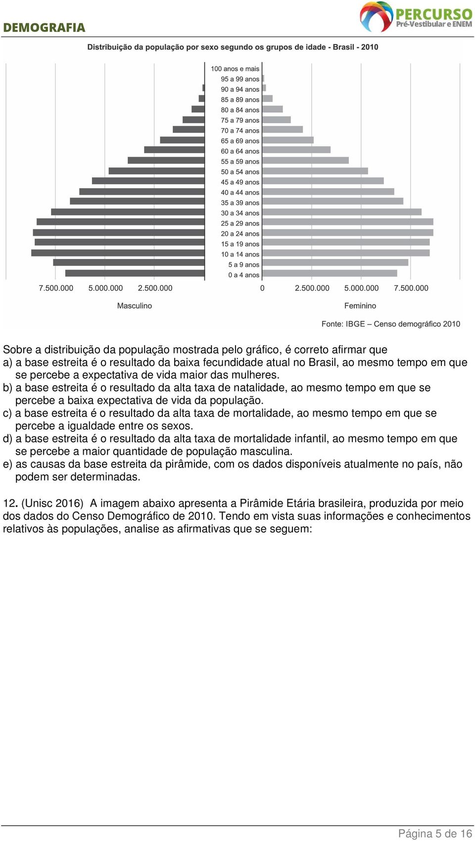 c) a base estreita é o resultado da alta taxa de mortalidade, ao mesmo tempo em que se percebe a igualdade entre os sexos.