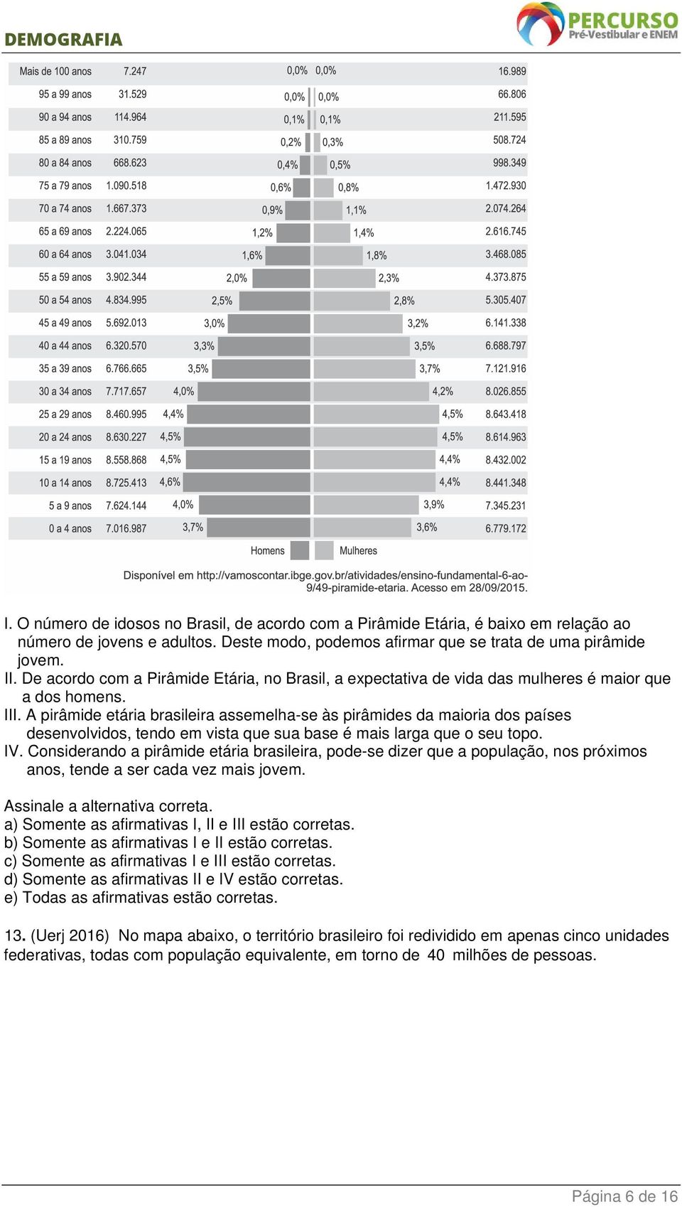 A pirâmide etária brasileira assemelha-se às pirâmides da maioria dos países desenvolvidos, tendo em vista que sua base é mais larga que o seu topo. IV.