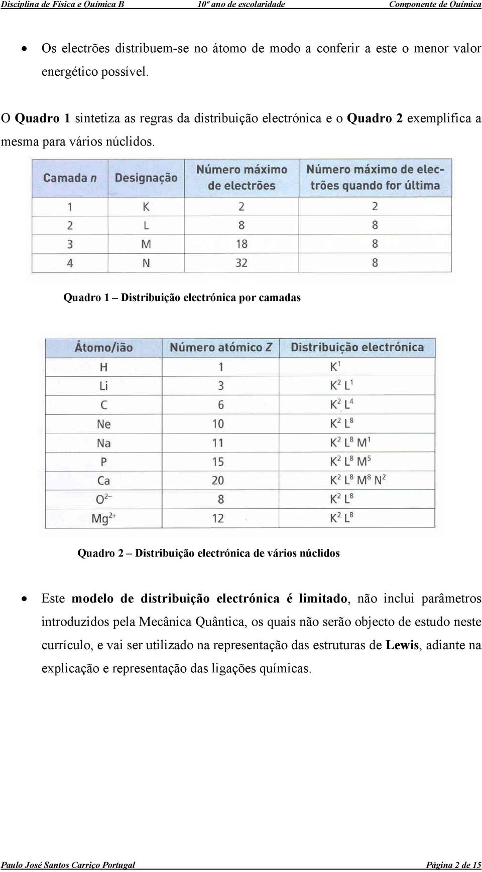 Quadro 1 Distribuição electrónica por camadas Quadro 2 Distribuição electrónica de vários núclidos Este modelo de distribuição electrónica é limitado, não inclui