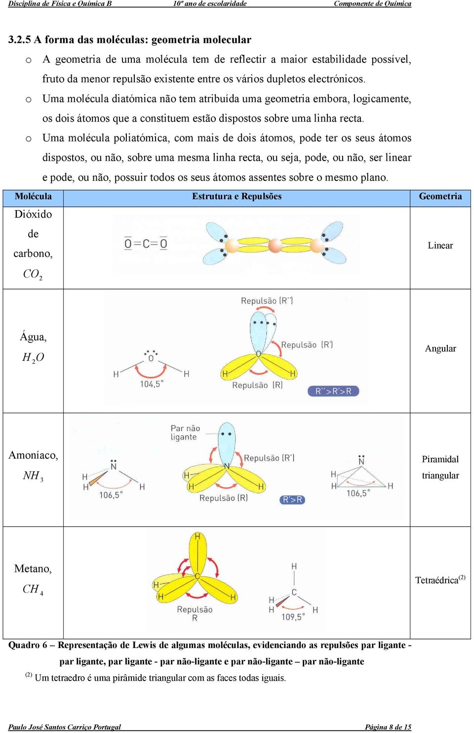 o Uma molécula poliatómica, com mais de dois átomos, pode ter os seus átomos dispostos, ou não, sobre uma mesma linha recta, ou seja, pode, ou não, ser linear e pode, ou não, possuir todos os seus