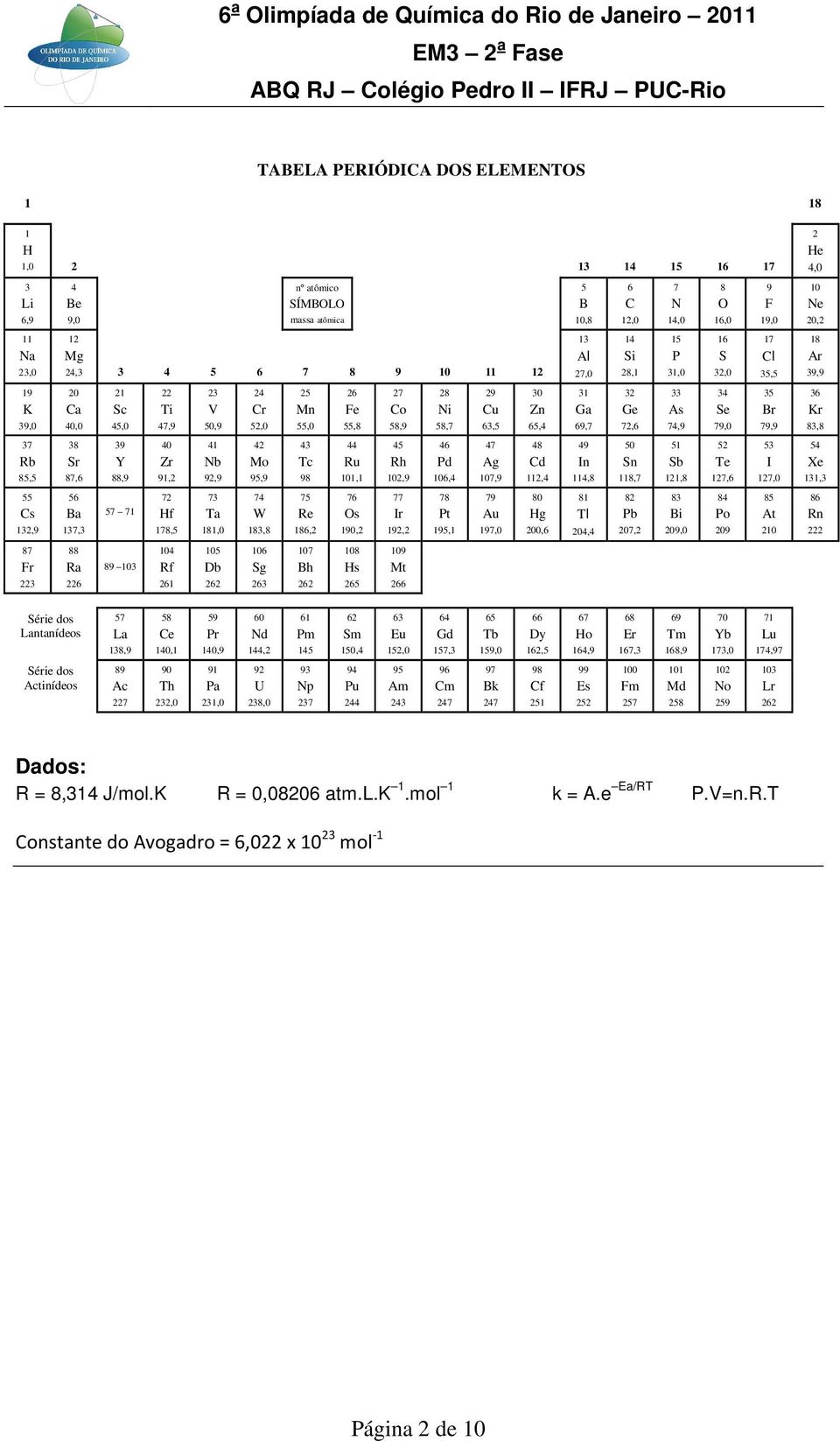 63,5 30 Zn 65,4 31 Ga 69,7 32 Ge 72,6 33 As 74,9 34 Se 79,0 35 Br 79,9 36 Kr 83,8 37 Rb 85,5 38 Sr 87,6 39 Y 88,9 40 Zr 91,2 41 Nb 92,9 42 Mo 95,9 43 Tc 98 44 Ru 101,1 45 Rh 102,9 46 Pd 106,4 47 Ag