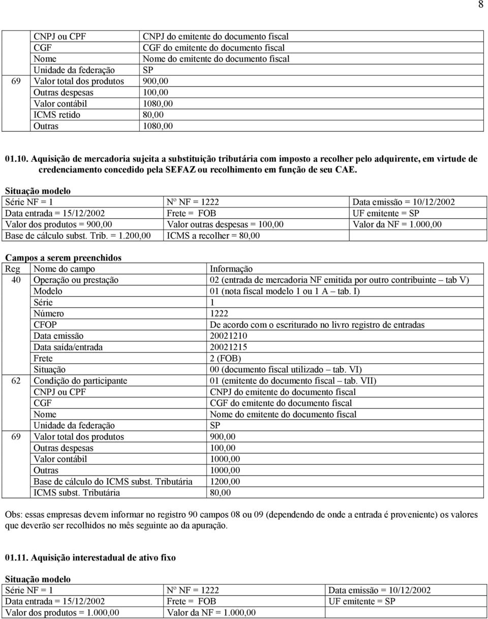 0,00 01.10. Aquisição de mercadoria sujeita a substituição tributária com imposto a recolher pelo adquirente, em virtude de credenciamento concedido pela SEFAZ ou recolhimento em função de seu CAE.