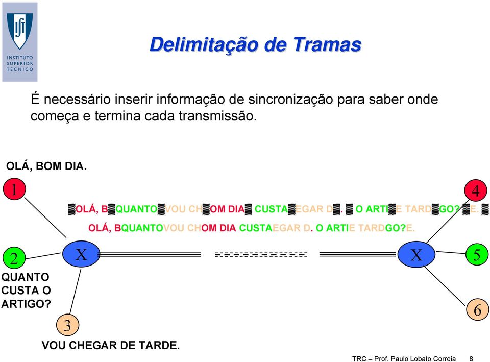 1 OLÁ, B QUANTO VOU CH OM DIA CUSTA EGAR D. O ARTI E TARD GO? E. 4 OLÁ, BQUANTOVOU CHOM DIA CUSTAEGAR D.