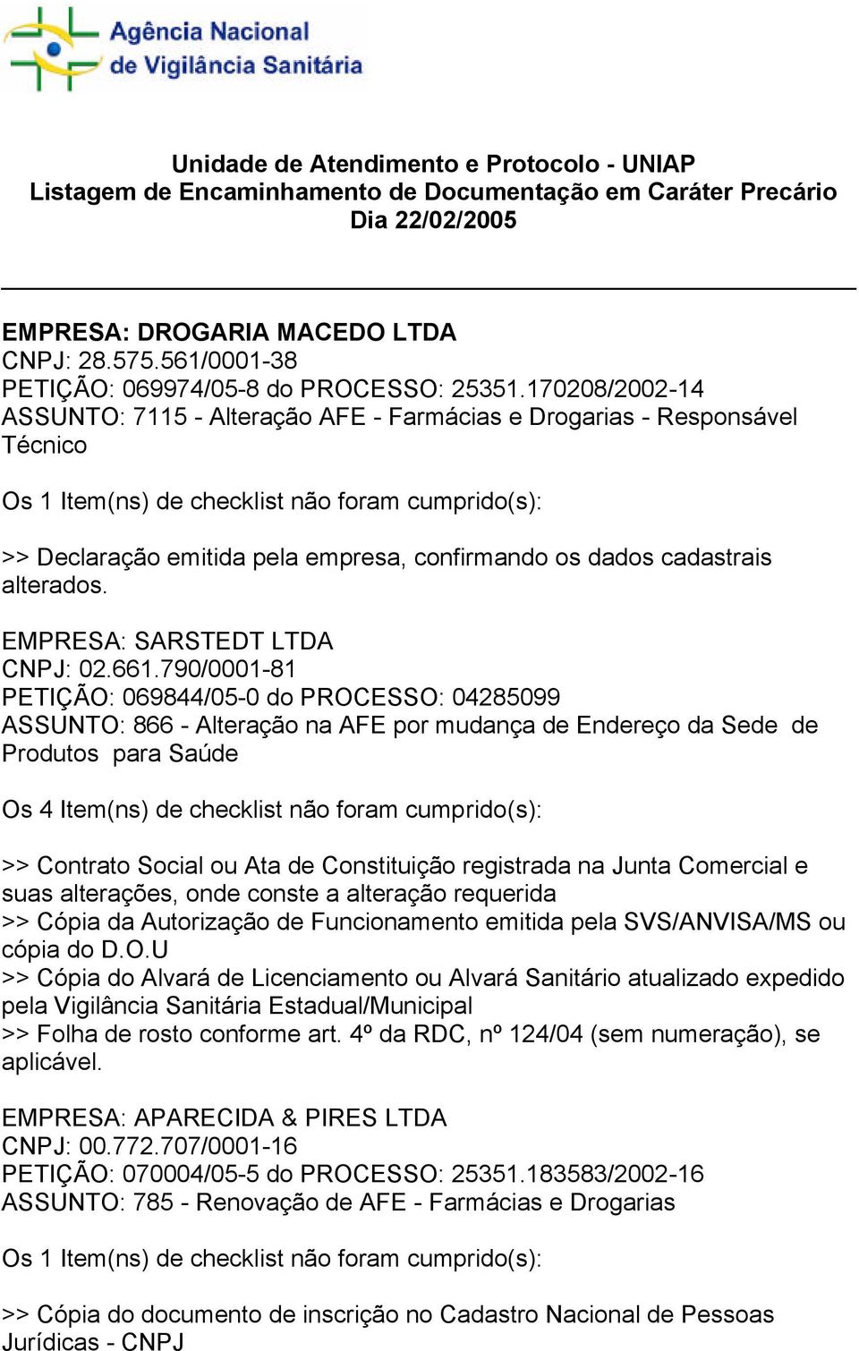 170208/2002-14 ASSUNTO: 7115 - Alteração AFE - Farmácias e Drogarias - Responsável Técnico >> Declaração emitida pela empresa, confirmando os dados cadastrais alterados.