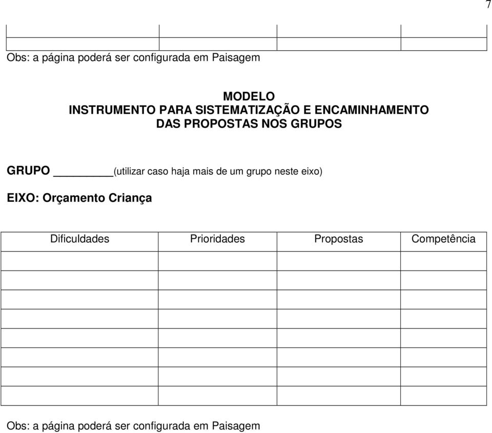 caso haja mais de um grupo neste eixo) EIXO: Orçamento Criança Dificuldades