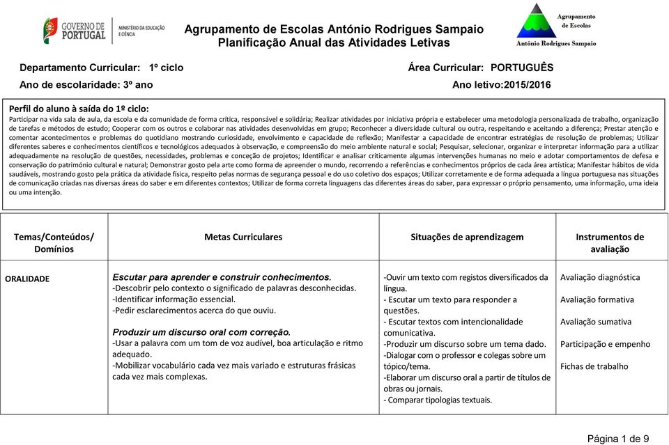 Cooperar com os outros e colaborar nas atividades desenvolvidas em grupo; Reconhecer a diversidade cultural ou outra, respeitando e aceitando a diferença; Prestar atenção e comentar acontecimentos e