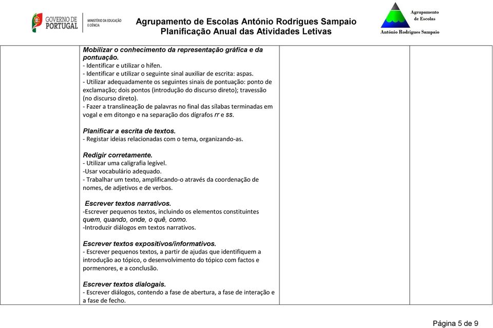 - Fazer a translineação de palavras no final das sílabas terminadas em vogal e em ditongo e na separação dos dígrafos rr e ss. Planificar a escrita de textos.