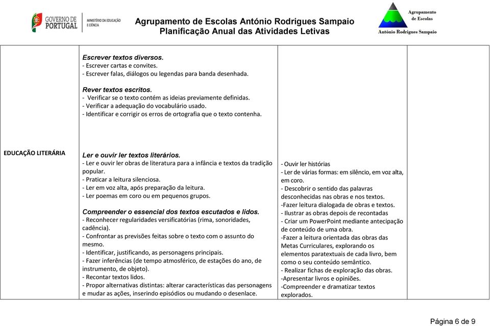 EDUCAÇÃO LITERÁRIA Ler e ouvir ler textos literários. - Ler e ouvir ler obras de literatura para a infância e textos da tradição popular. - Praticar a leitura silenciosa.