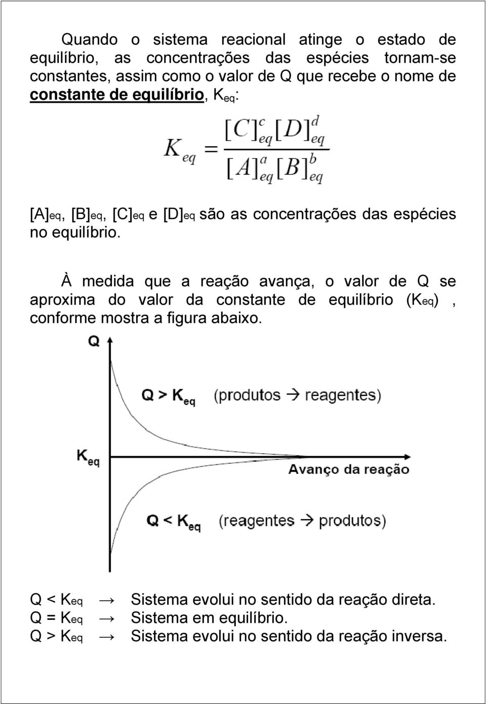 À medida que a reação avança, o valor de Q se aproxima do valor da constante de equilíbrio (Keq), conforme mostra a figura abaixo.