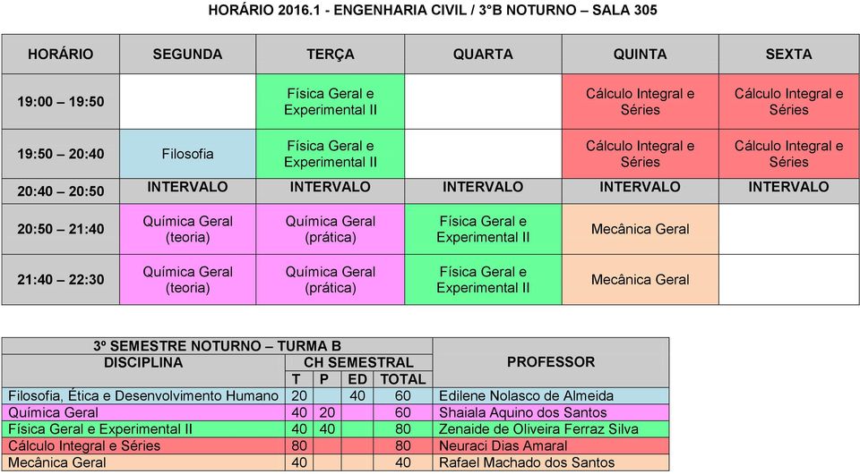 (prática) Mecânica Geral 3º SEMESTRE NOTURNO TURMA B Filosofia, Ética e Desenvolvimento Humano 20