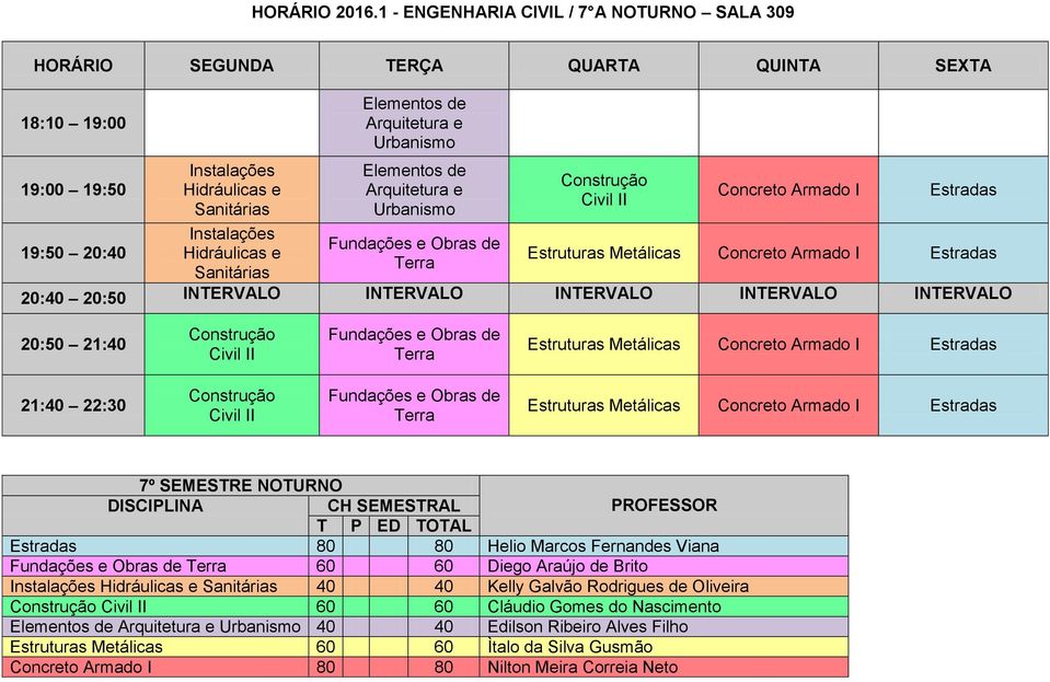 Urbanismo Fundações e Obras de Terra Civil II Concreto Armado I Estradas Estruturas Metálicas Concreto Armado I Estradas Civil II Fundações e Obras de Terra Estruturas Metálicas Concreto Armado I