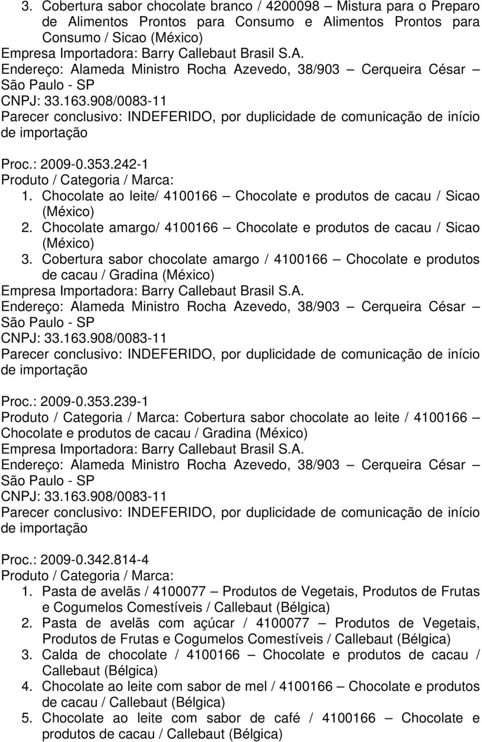 Cobertura sabor chocolate amargo / 4100166 Chocolate e produtos de cacau / Gradina Proc.: 2009-0.353.239-1 Cobertura sabor chocolate ao leite / 4100166 Chocolate e produtos de cacau / Gradina Proc.