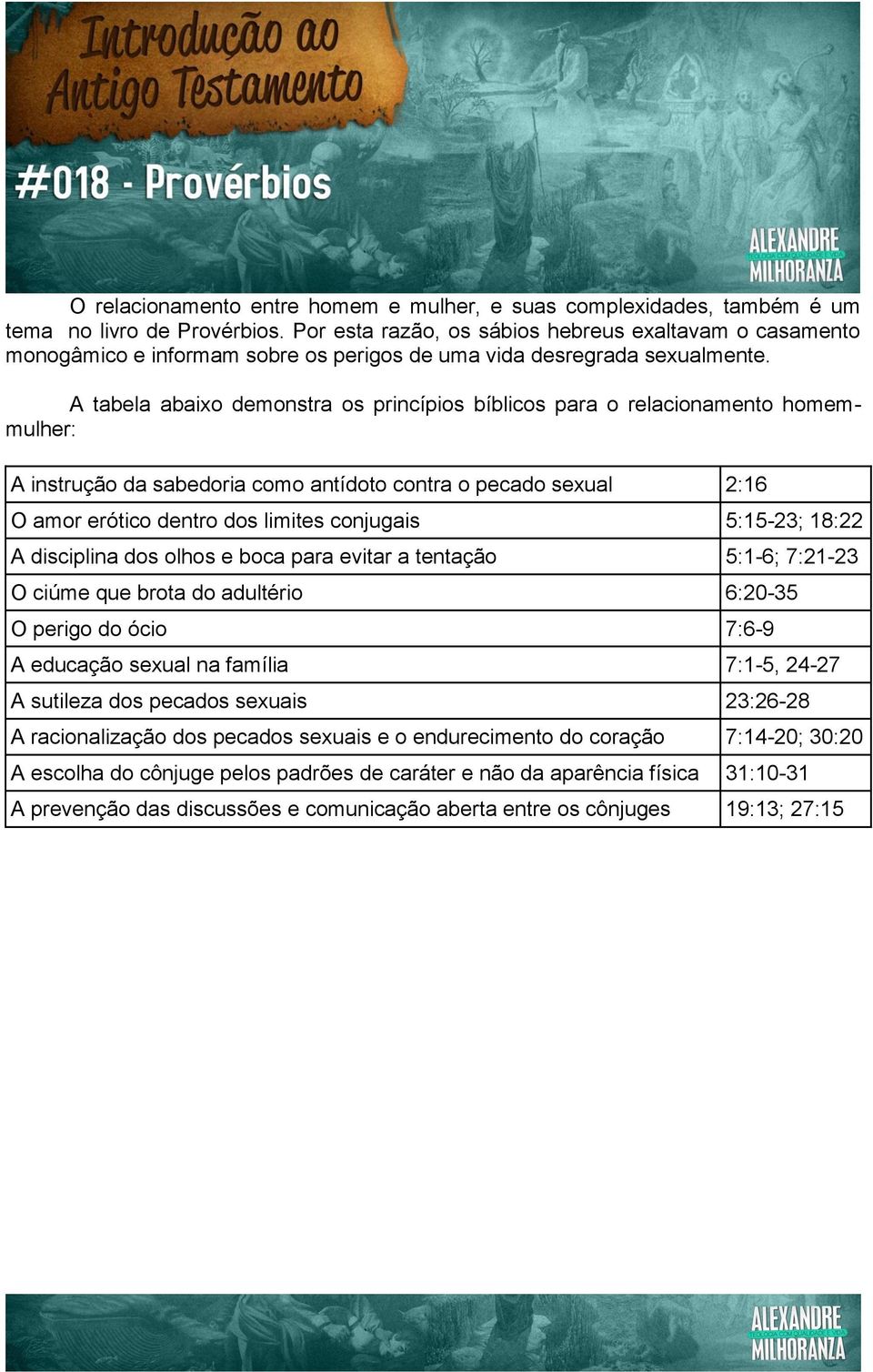 A tabela abaixo demonstra os princípios bíblicos para o relacionamento homemmulher: A instrução da sabedoria como antídoto contra o pecado sexual 2:16 O amor erótico dentro dos limites conjugais