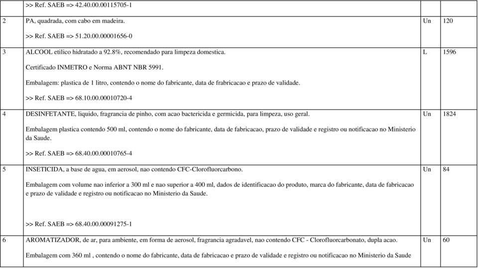 00010720-4 4 DESINFETANTE, liquido, fragrancia de pinho, com acao bactericida e germicida, para limpeza, uso geral.