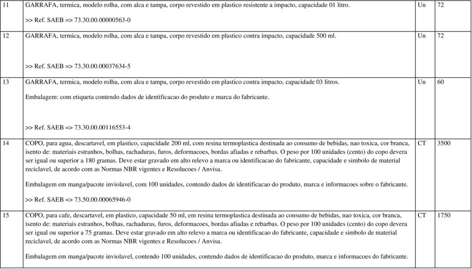 Un 60 Embalagem: com etiqueta contendo dados de identificacao do produto e marca do fabricante. >> Ref. SAEB => 73.30.00.