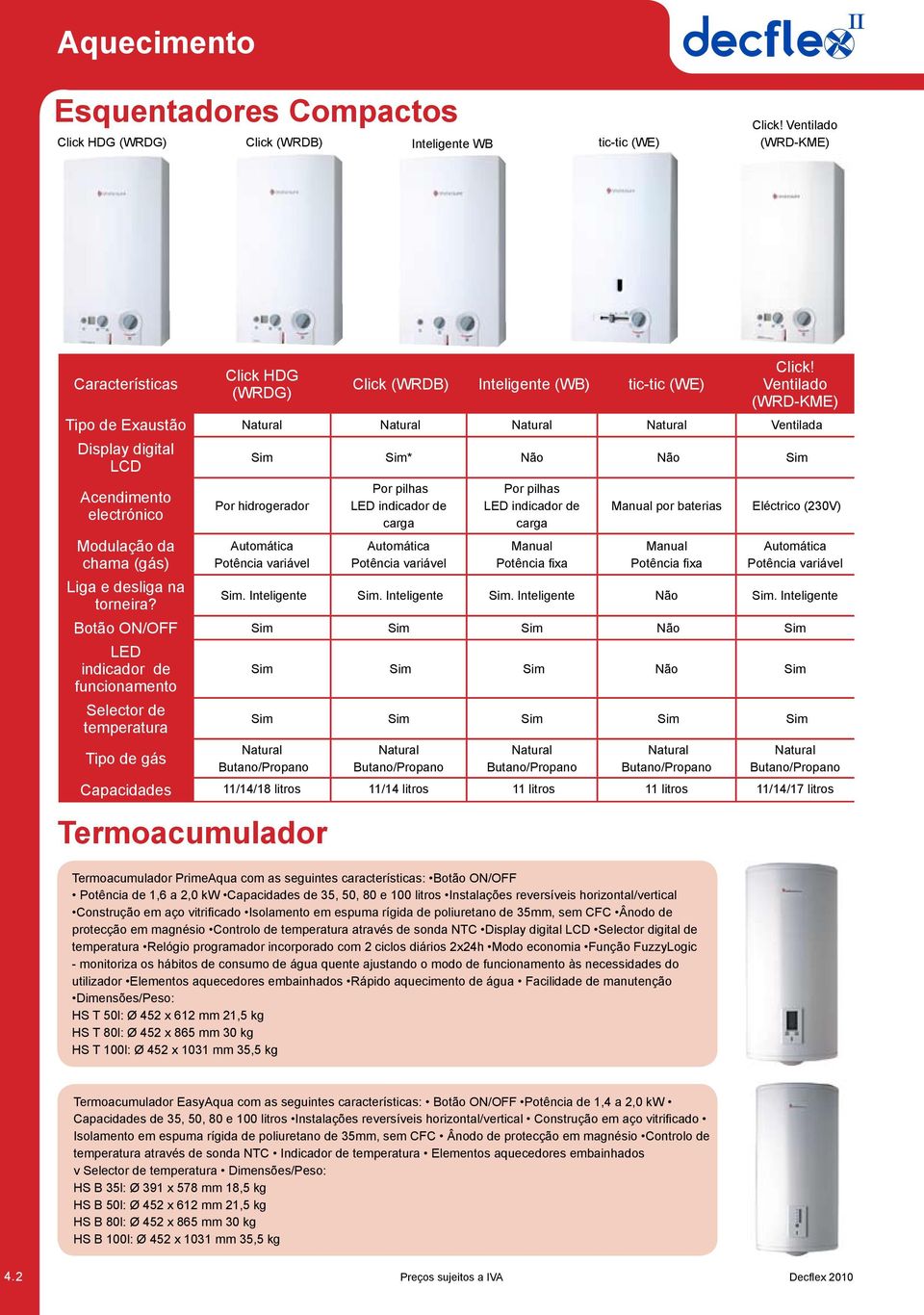 Ventilado (WRD-KME) Tipo de Exaustão Ventilada Display digital LCD Acendimento electrónico Modulação da chama (gás) Liga e desliga na torneira?