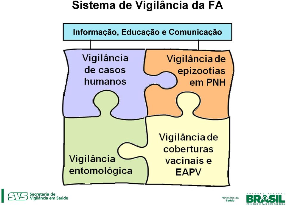 FA Informação,