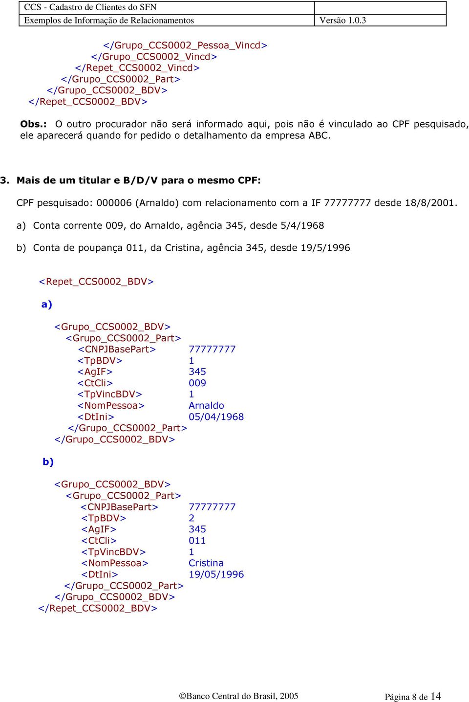 Mais de um titular e B/D/V para o mesmo CPF: CPF pesquisado: 000006 (Arnaldo) com relacionamento com a IF 77777777 desde 18/8/2001.