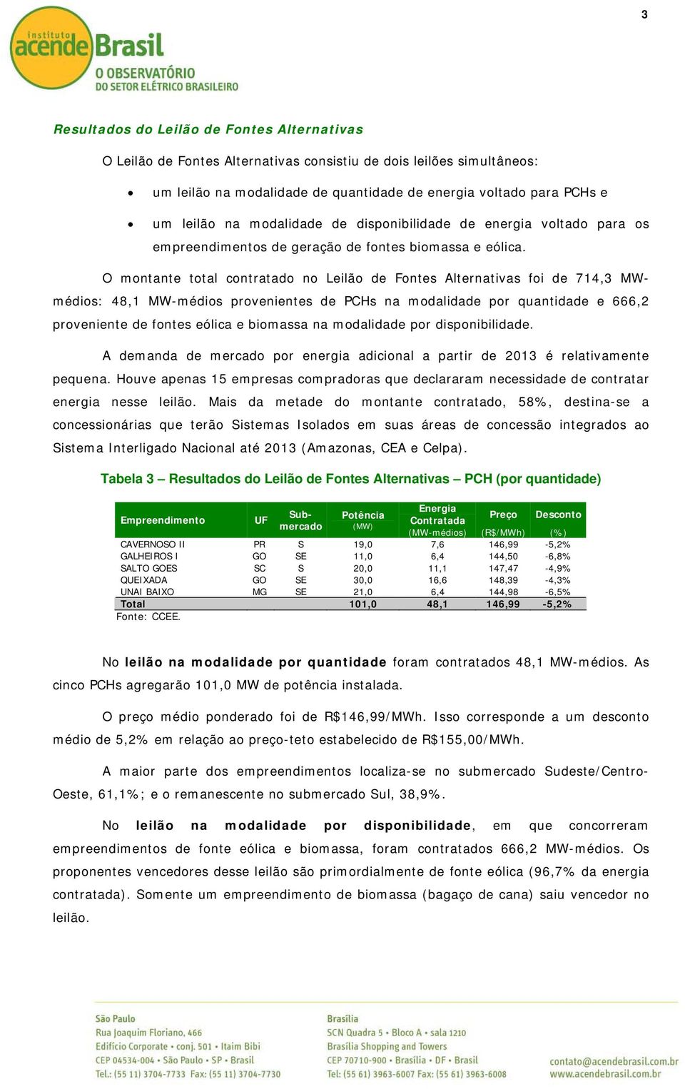 O montante total contratado no Leilão de Fontes Alternativas foi de 714,3 MWmédios: 48,1 MW-médios provenientes de PCHs na modalidade por quantidade e 666,2 proveniente de fontes eólica e biomassa na