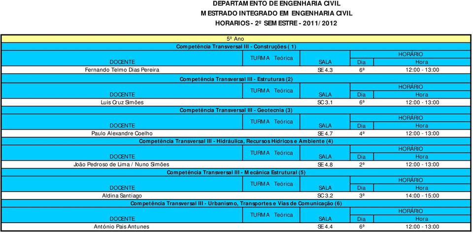 1 6ª Competência Transversal III - Geotecnia (3) Paulo Alexandre Coelho SE 4.