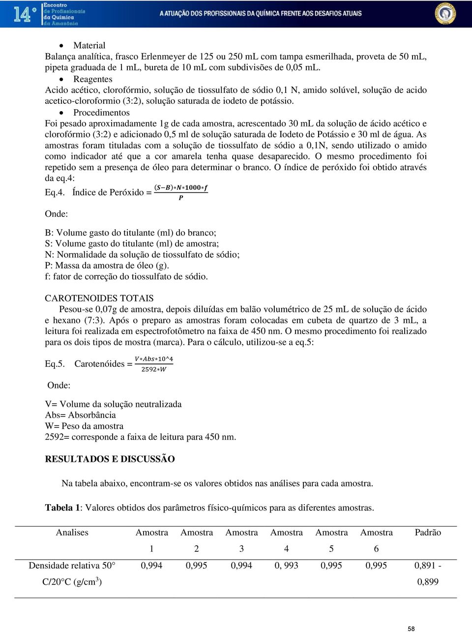 Procedimentos Foi pesado aproximadamente 1g de cada amostra, acrescentado 30 ml da solução de ácido acético e clorofórmio (3:2) e adicionado 0,5 ml de solução saturada de Iodeto de Potássio e 30 ml