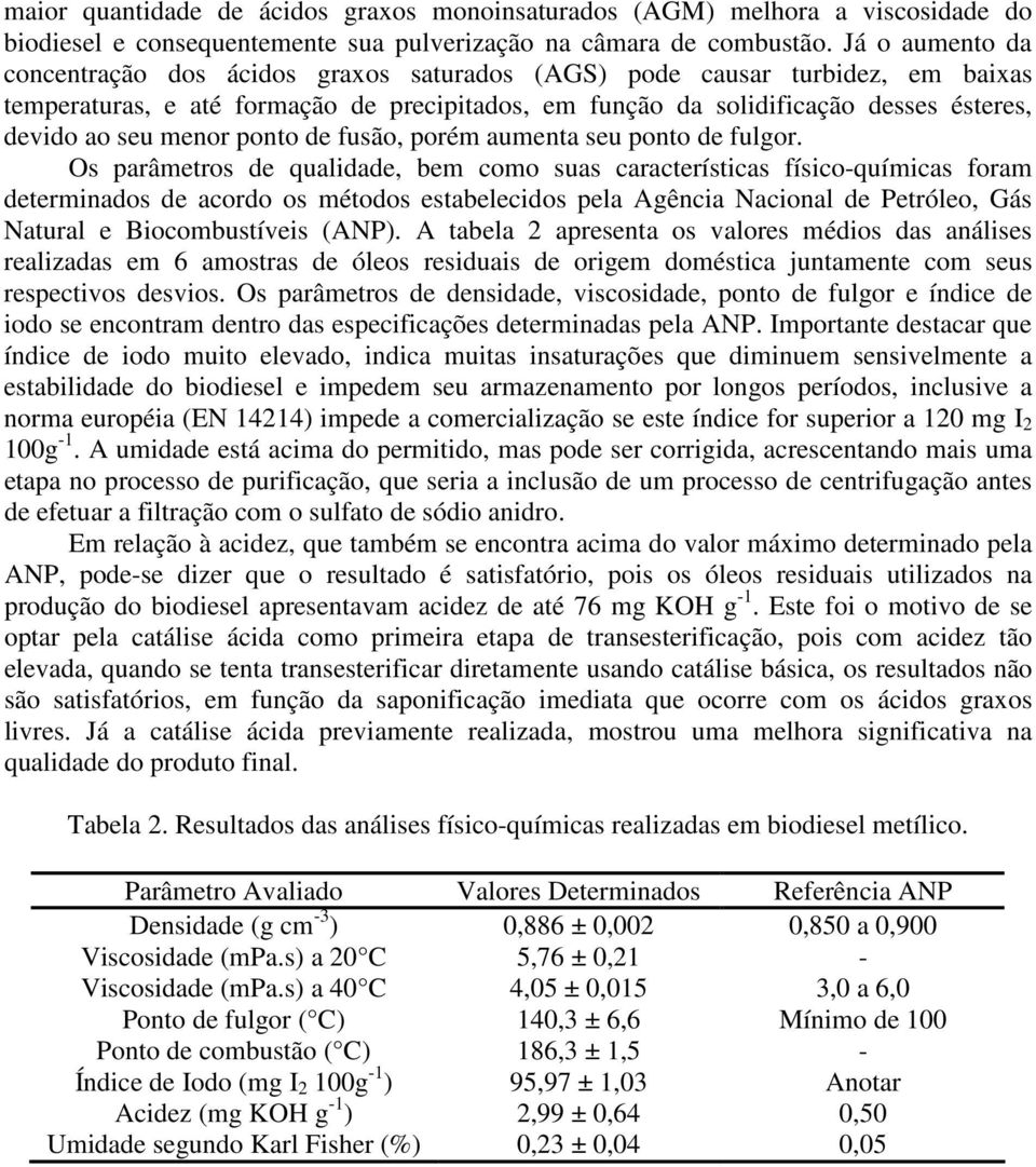 menor ponto de fusão, porém aumenta seu ponto de fulgor.