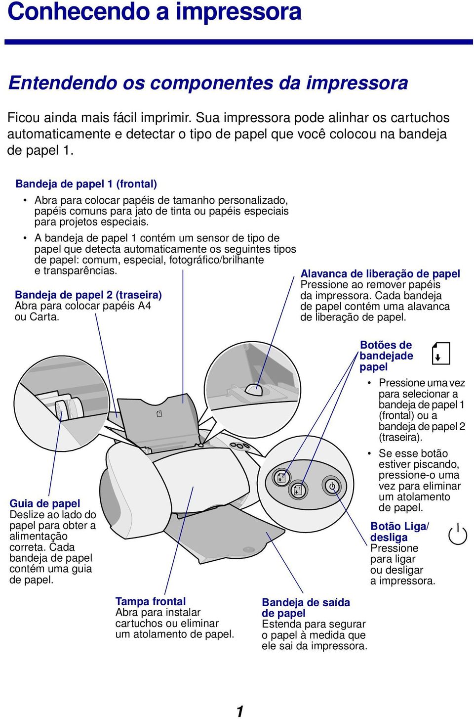 Bandeja de papel 1 (frontal) Abra para colocar papéis de tamanho personalizado, papéis comuns para jato de tinta ou papéis especiais para projetos especiais.