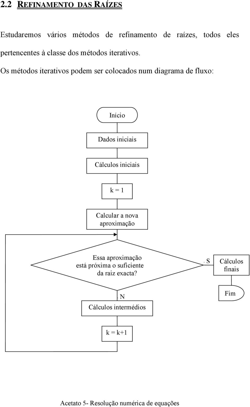 Os métodos iterativos podem ser colocados num diagrama de fluo: Início Dados iniciais Cálculos iniciais =