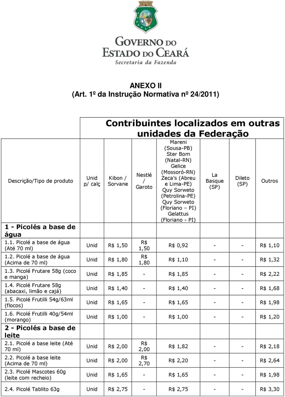 2. Picolé a base leite (Acima de 70 2.3.