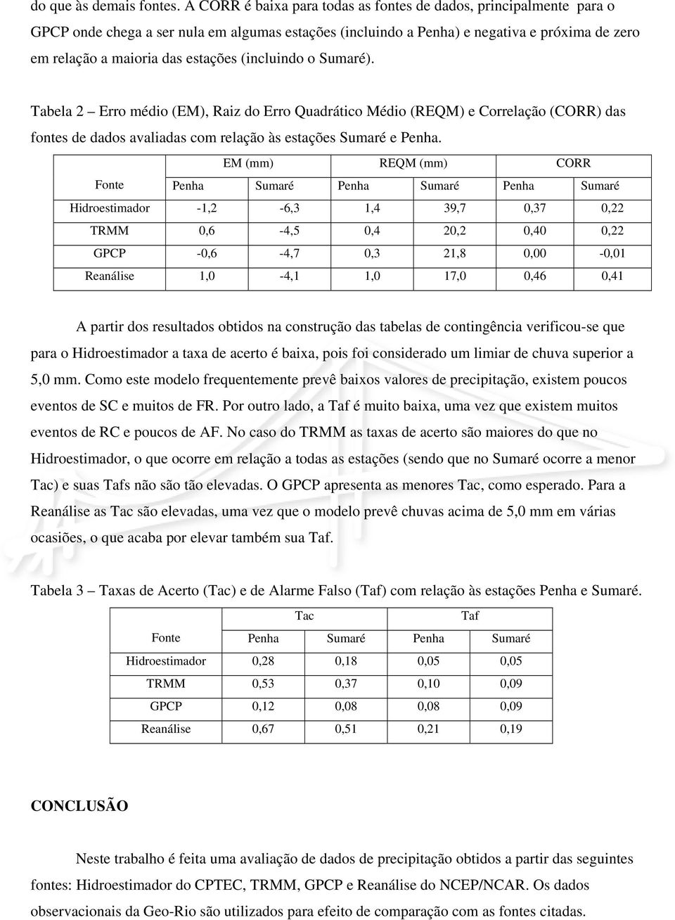 (incluindo o Sumaré). Tabela 2 Erro médio (EM), Raiz do Erro Quadrático Médio (REQM) e Correlação (CORR) das fontes de dados avaliadas com relação às estações Sumaré e Penha.