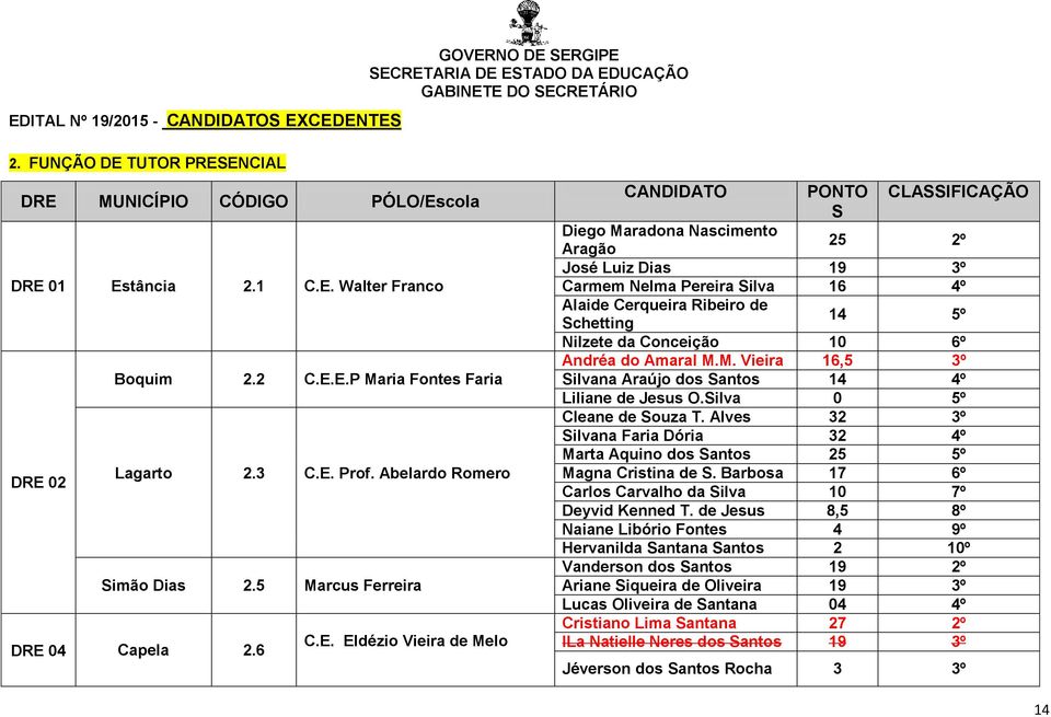 Walter Franco Boquim 2.2 C.E.