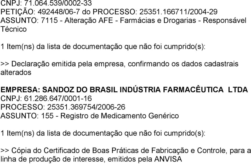 confirmando os dados cadastrais alterados EMPRESA: SANDOZ DO BRASIL INDÚSTRIA FARMACÊUTICA LTDA CNPJ: 61.286.