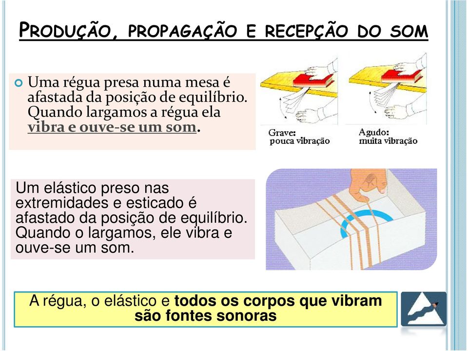 Um elástico preso nas extremidades e esticado é afastado da posição de equilíbrio.