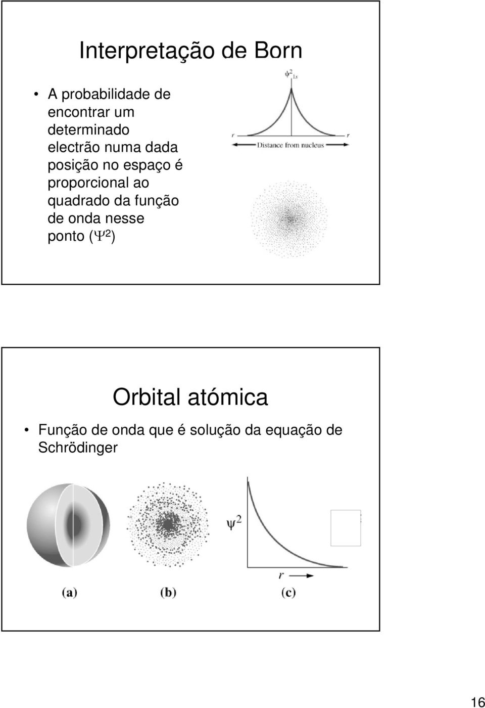 proporcional ao quadrado da função de onda nesse ponto (Ψ 2