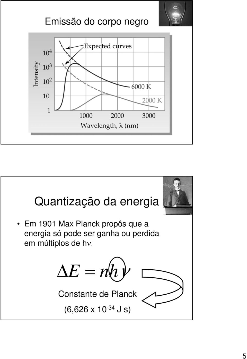 pode ser ganha ou perdida em múltiplos de hν.