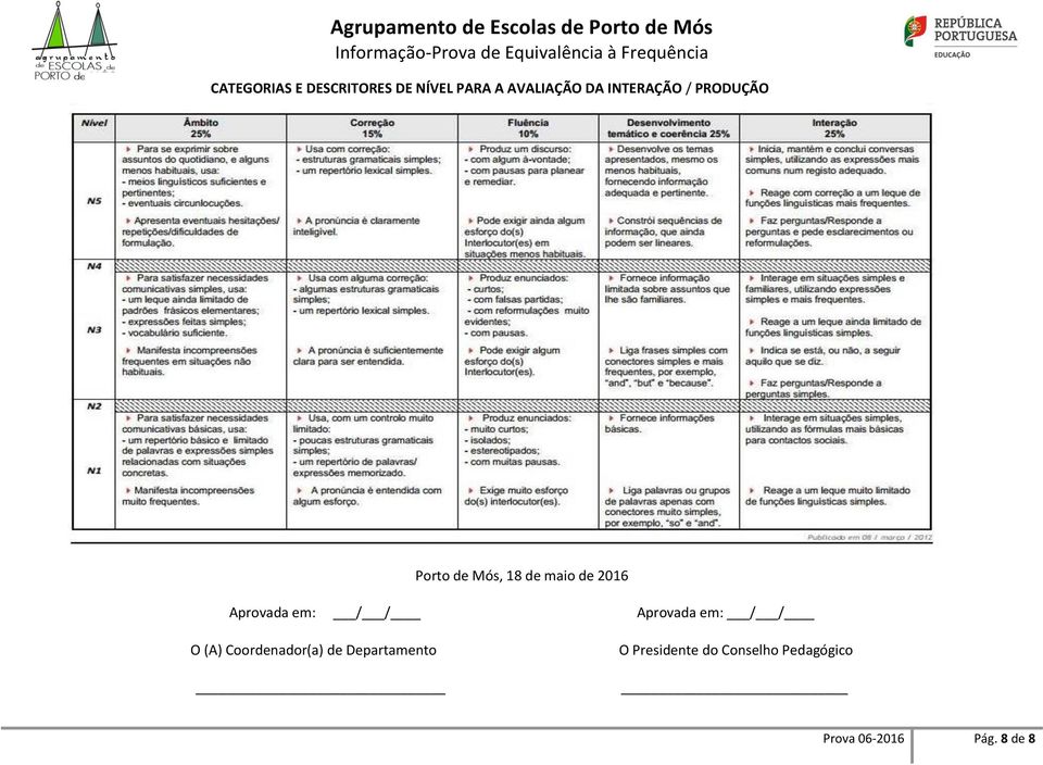 Aprovada em: / / Aprovada em: / / O (A) Coordenador(a) de