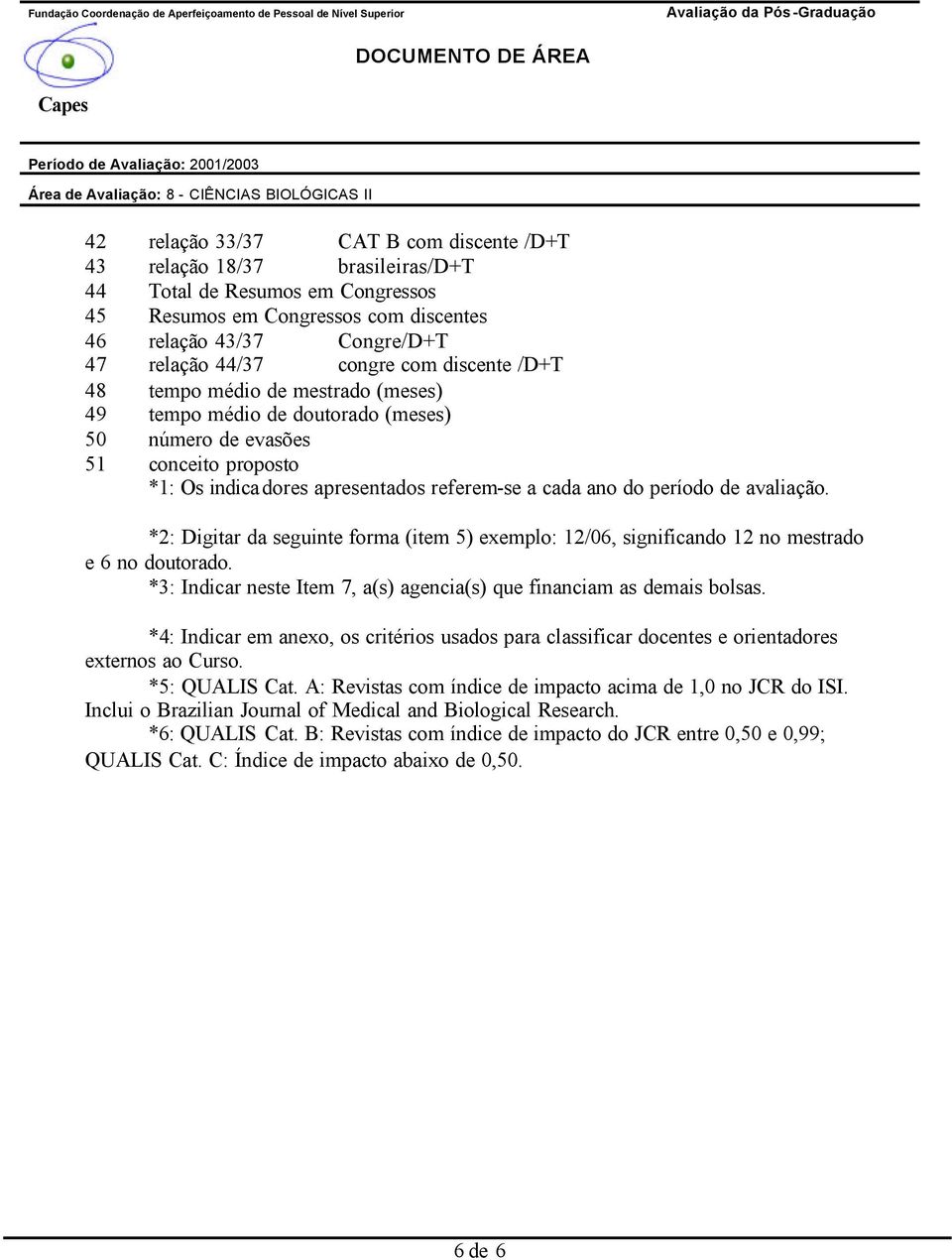 avaliação. *2: Digitar da seguinte forma (item 5) exemplo: 12/06, significando 12 no mestrado e 6 no doutorado. *3: Indicar neste Item 7, a(s) agencia(s) que financiam as demais bolsas.