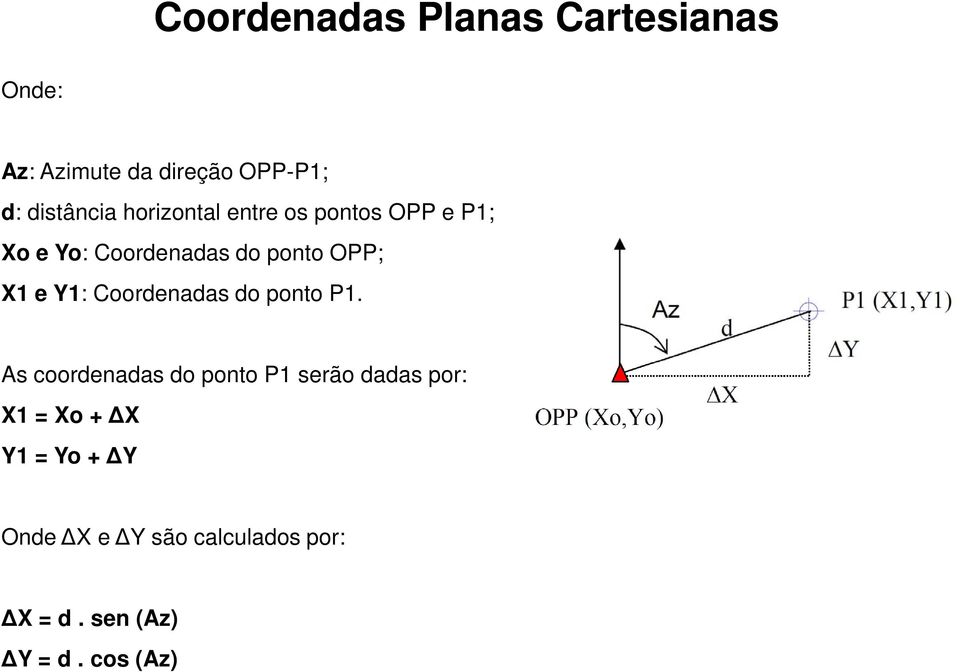 Coordenadas do ponto P1.