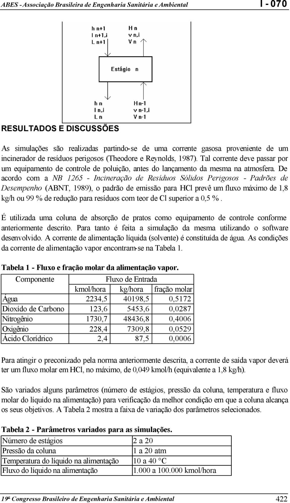 De acordo com a NB 1265 - Incineração de Resíduos Sólidos Perigosos - Padrões de Desempenho (ABNT, 1989), o padrão de emissão para HCl prevê um fluxo máximo de 1,8 kg/h ou 99 % de redução para