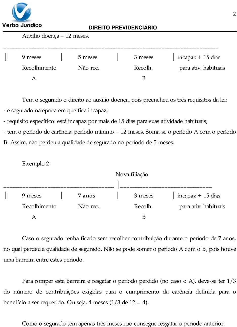 para suas atividade habituais; - tem o período de carência: período mínimo 12 meses. Soma-se o período A com o período B. Assim, não perdeu a qualidade de segurado no período de 5 meses.