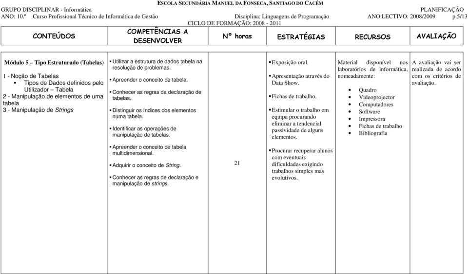 Strings Utilizar a estrutura de dados tabela na resolução de problemas. Apreender o conceito de tabela. Conhecer as regras da declaração de tabelas.