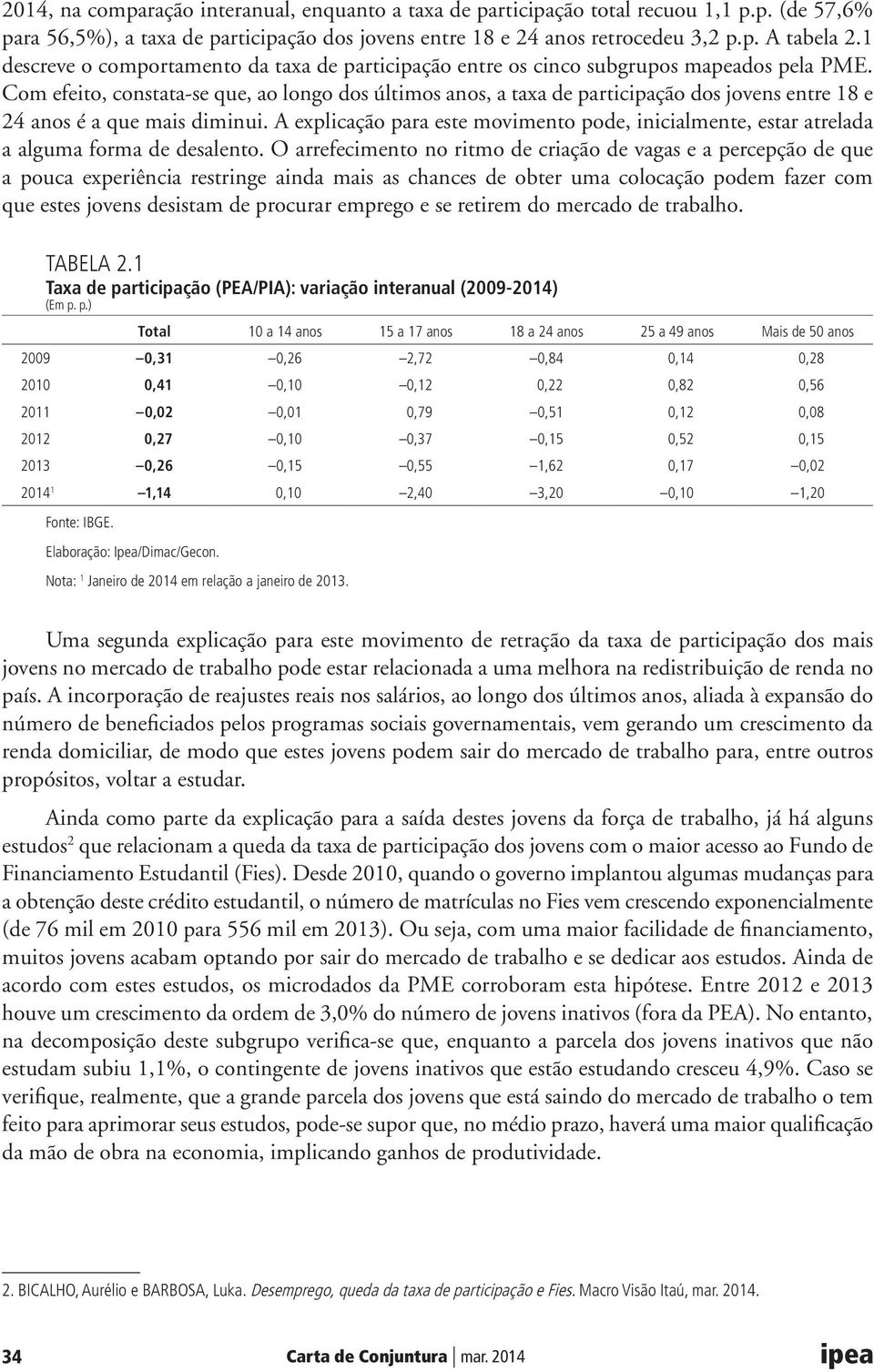 Com efeito, constata-se que, ao longo dos últimos anos, a taxa de participação dos jovens entre 18 e 24 anos é a que mais diminui.