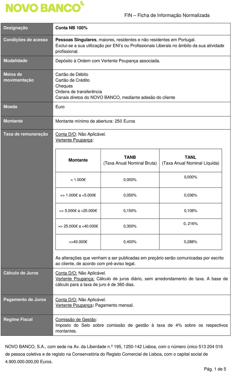 Meios de movimentação Moeda Cartão de Débito Cartão de Crédito Cheques Ordens de transferência Canais diretos do NOVO BANCO, mediante adesão do cliente Euro Montante Montante mínimo de abertura: 250