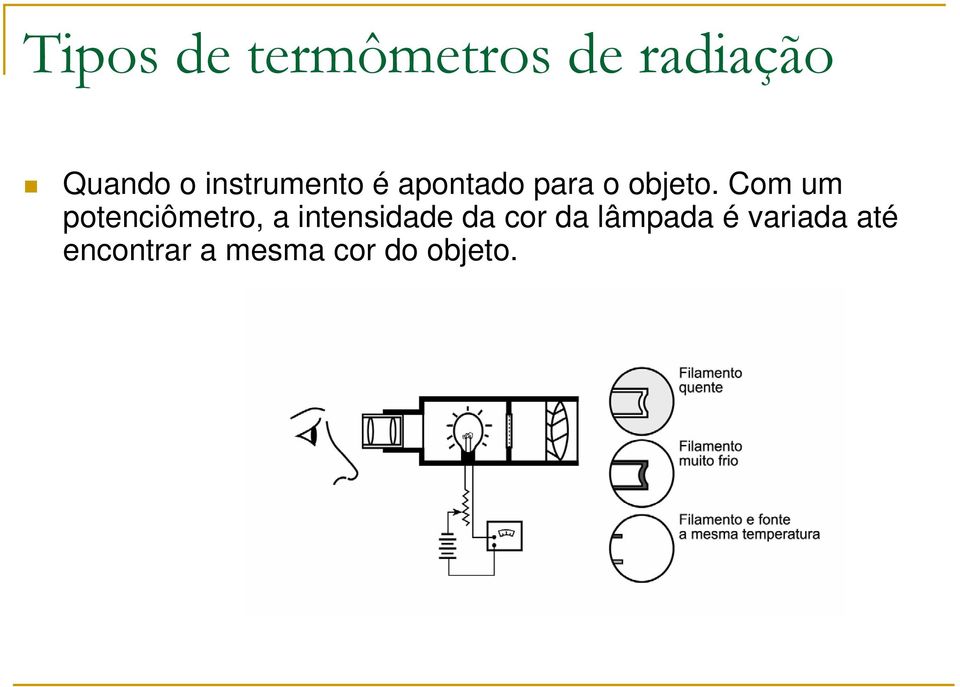 Com um potenciômetro, a intensidade da cor