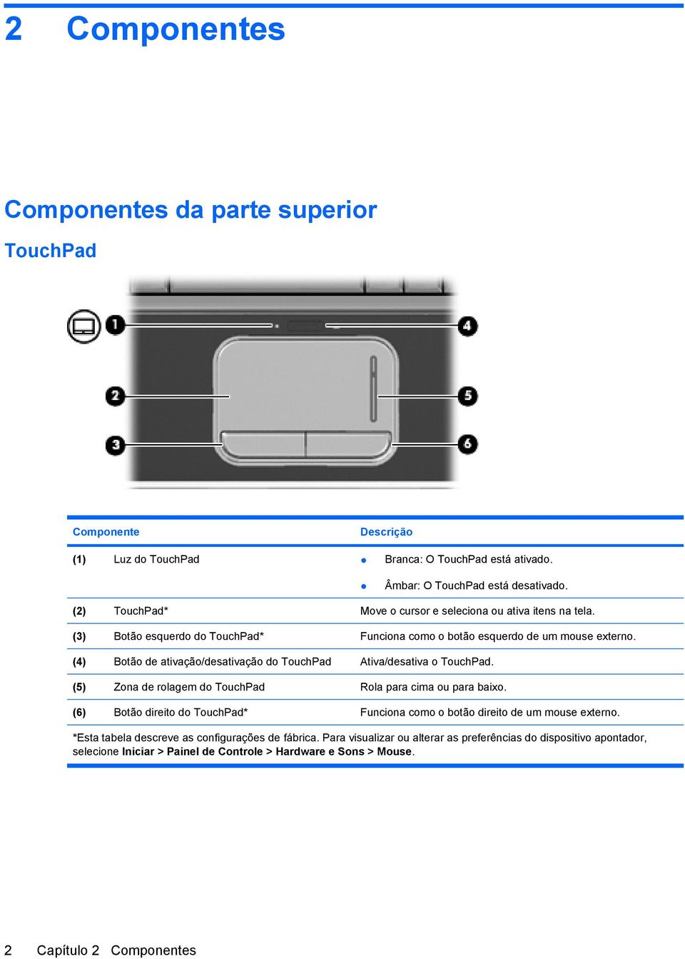 (4) Botão de ativação/desativação do TouchPad Ativa/desativa o TouchPad. (5) Zona de rolagem do TouchPad Rola para cima ou para baixo.