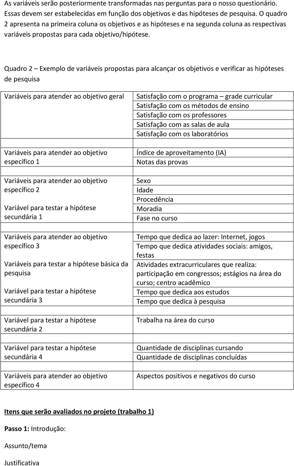 Quadro 2 Exemplo de variáveis propostas para alcançar os objetivos e verificar as hipóteses de pesquisa geral Satisfação com o programa grade curricular Satisfação com os métodos de ensino Satisfação