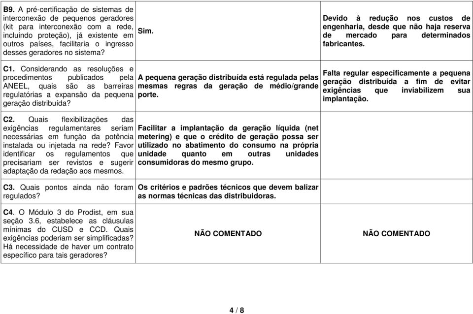 Considerando as resoluções e procedimentos publicados pela ANEEL, quais são as barreiras regulatórias a expansão da pequena geração distribuída? C2.