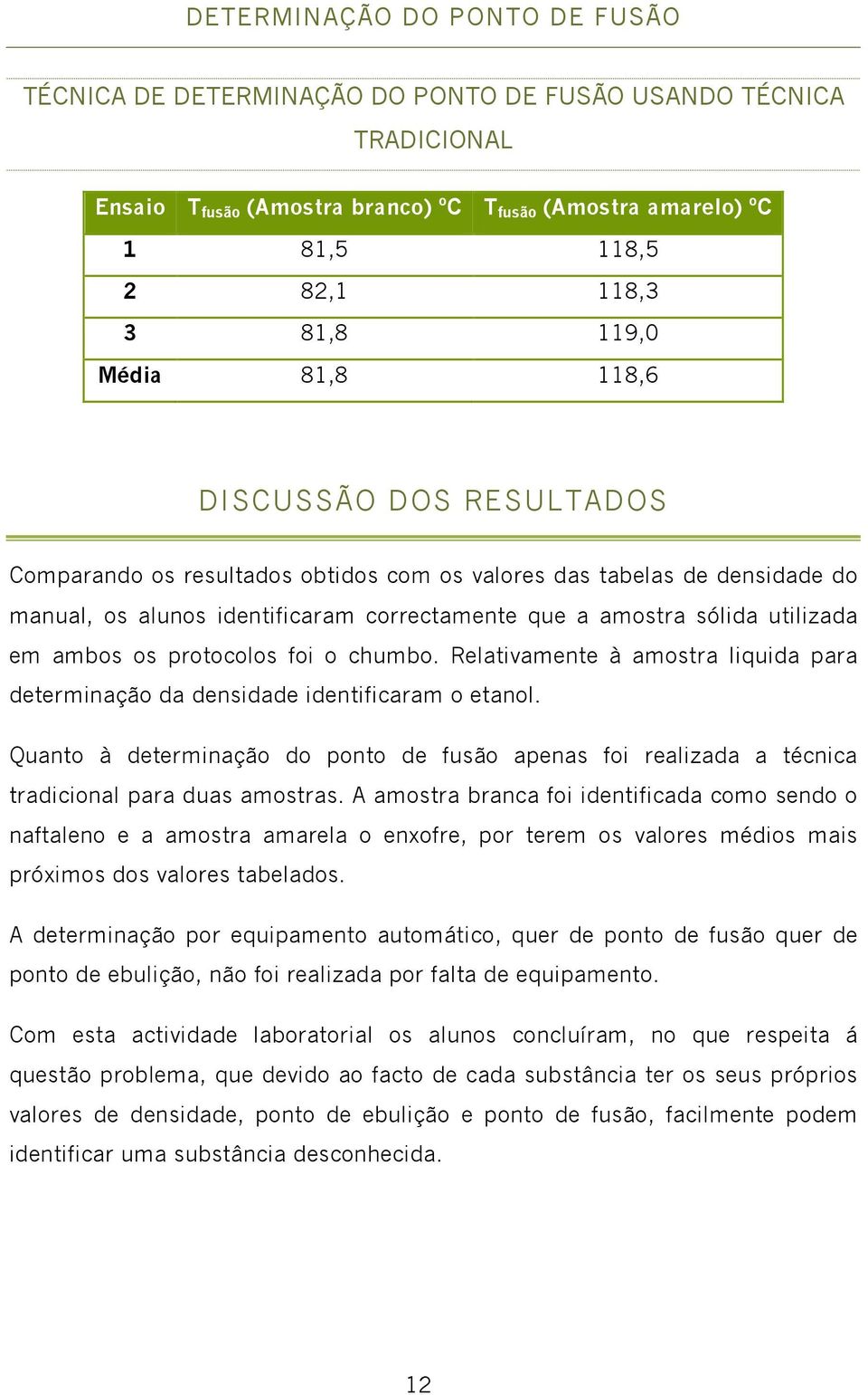 utilizada em ambos os protocolos foi o chumbo. Relativamente à amostra liquida para determinação da densidade identificaram o etanol.