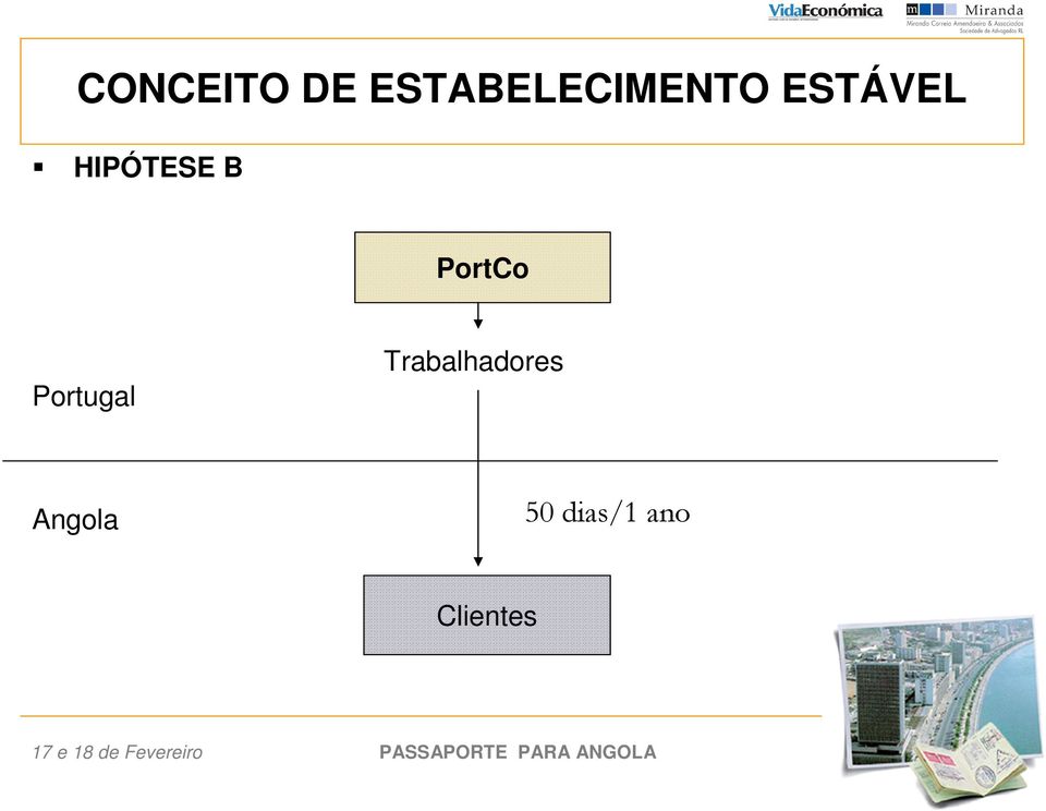 HIPÓTESE B PortCo Portugal